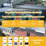 Manufacturer's Portable Inflatable Tent Outdoor Large Family UV-Resistant Waterproof Camping Tent with Insect Repellent - Image 6